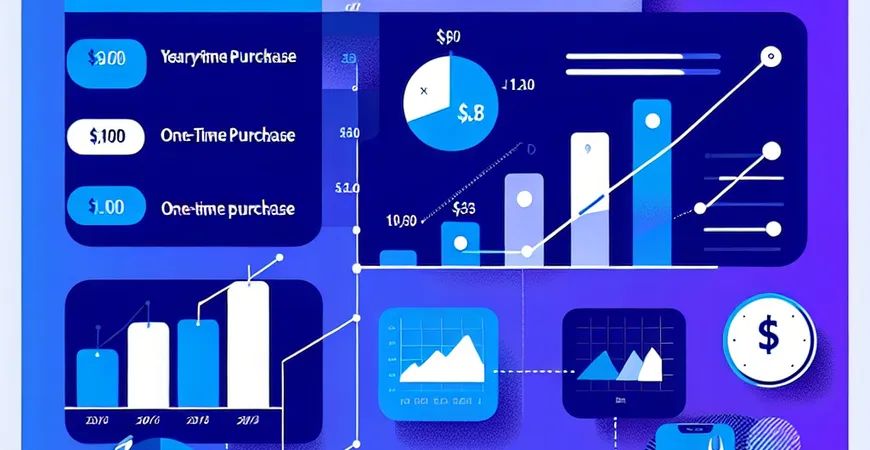  ERP平台按年付费和买断哪个划算？3年成本模型对比分析  